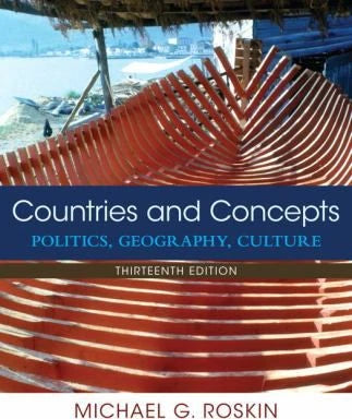 Countries &amp; Concepts