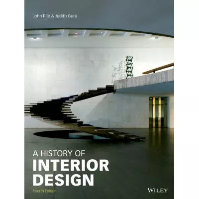 History of Interior Design