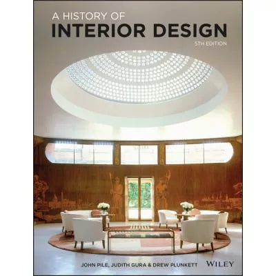 History of Interior Design